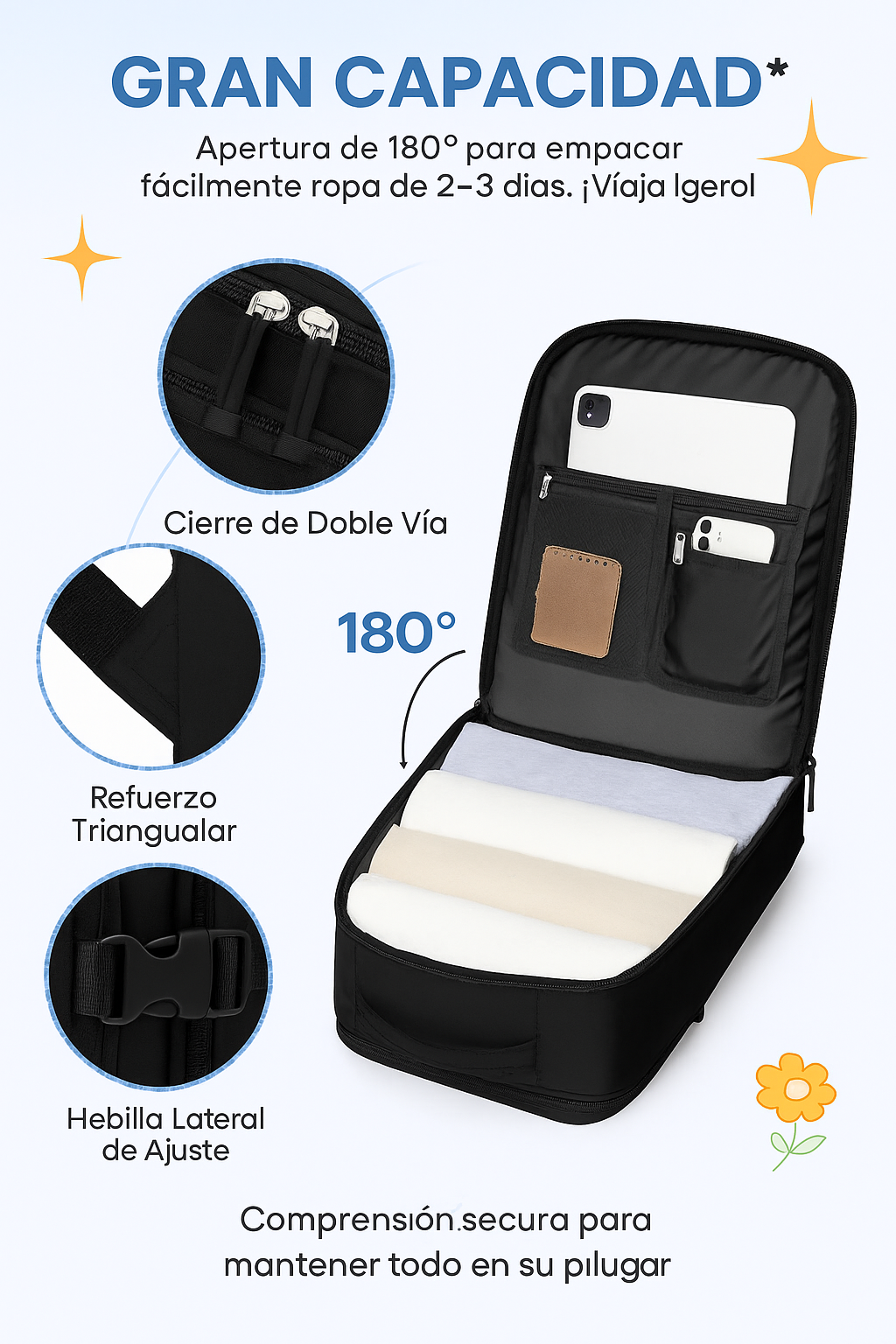 ¡Nuevo! Maleta Viajera - Tu compañera de aventuras sin límites ✨