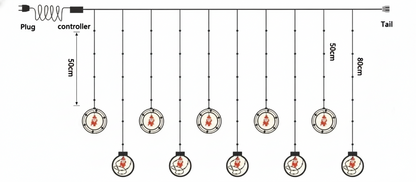 LUCES NAVIDEÑAS CORTINA BOLA ARO 3 MTRS
